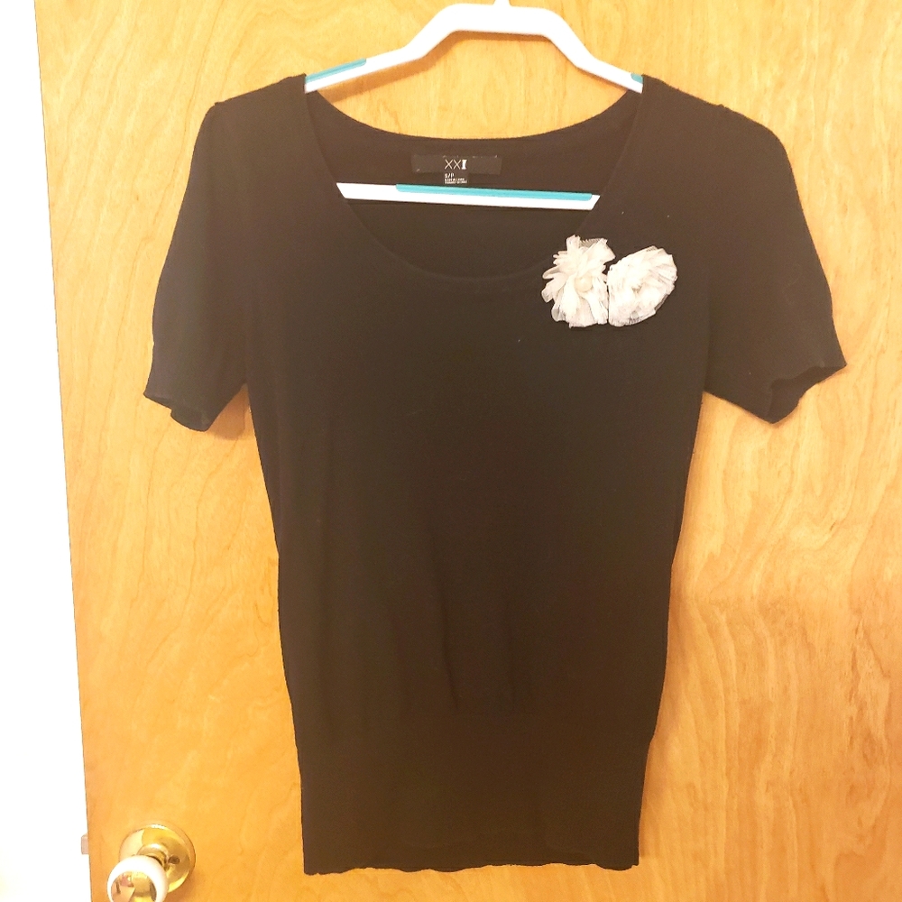 Clothing